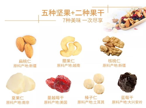 七彩堅(jiān)果 足以為你的每日營(yíng)養(yǎng)撐起半壁江山